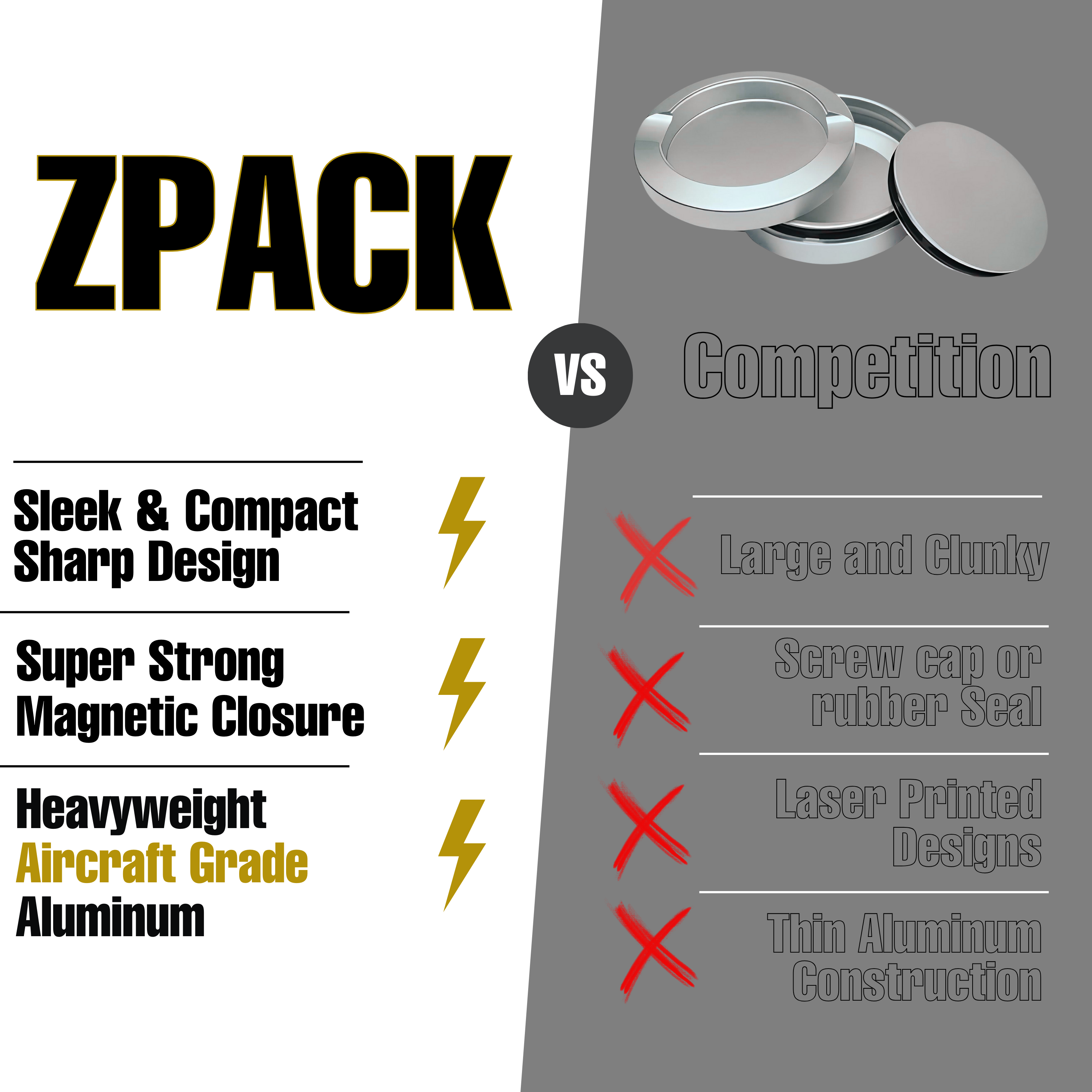 Metal Zyn Can | Signature Series | Gunmetal Gray