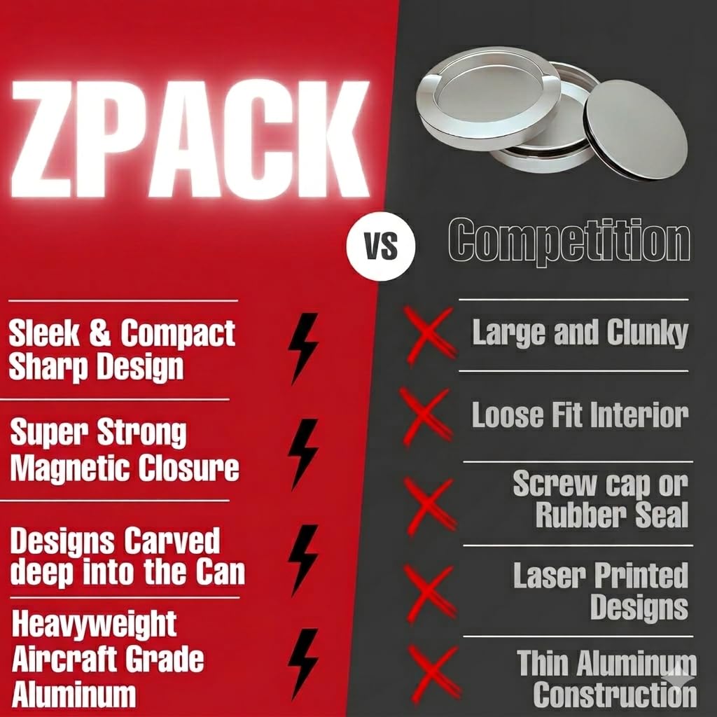 Metal Zyn Can | Upper Deckys | Blazing Red